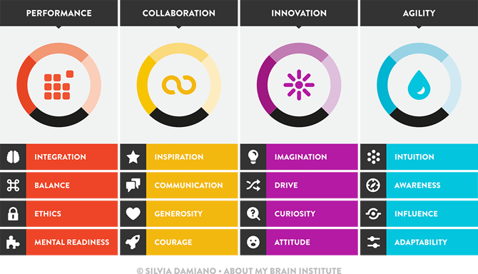 i4Model-Silvia-damiano1